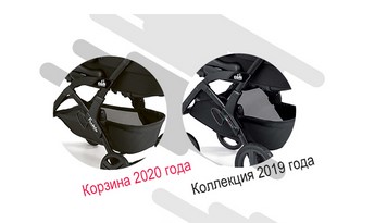 новая корзина коляски Cam 2020 года